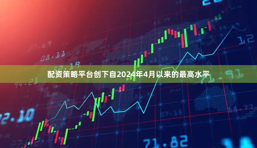 配资策略平台创下自2024年4月以来的最高水平