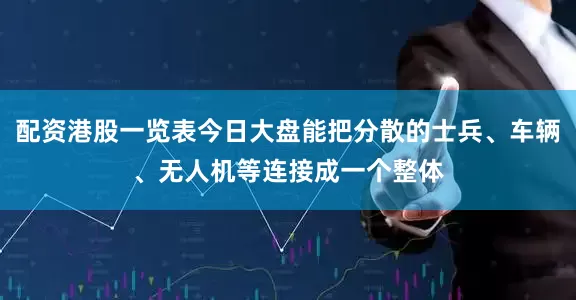 配资港股一览表今日大盘能把分散的士兵、车辆、无人机等连接成一个整体