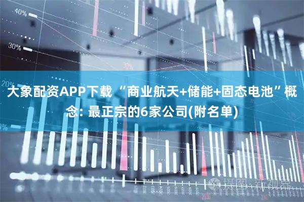 大象配资APP下载 “商业航天+储能+固态电池”概念: 最正宗的6家公司(附名单)